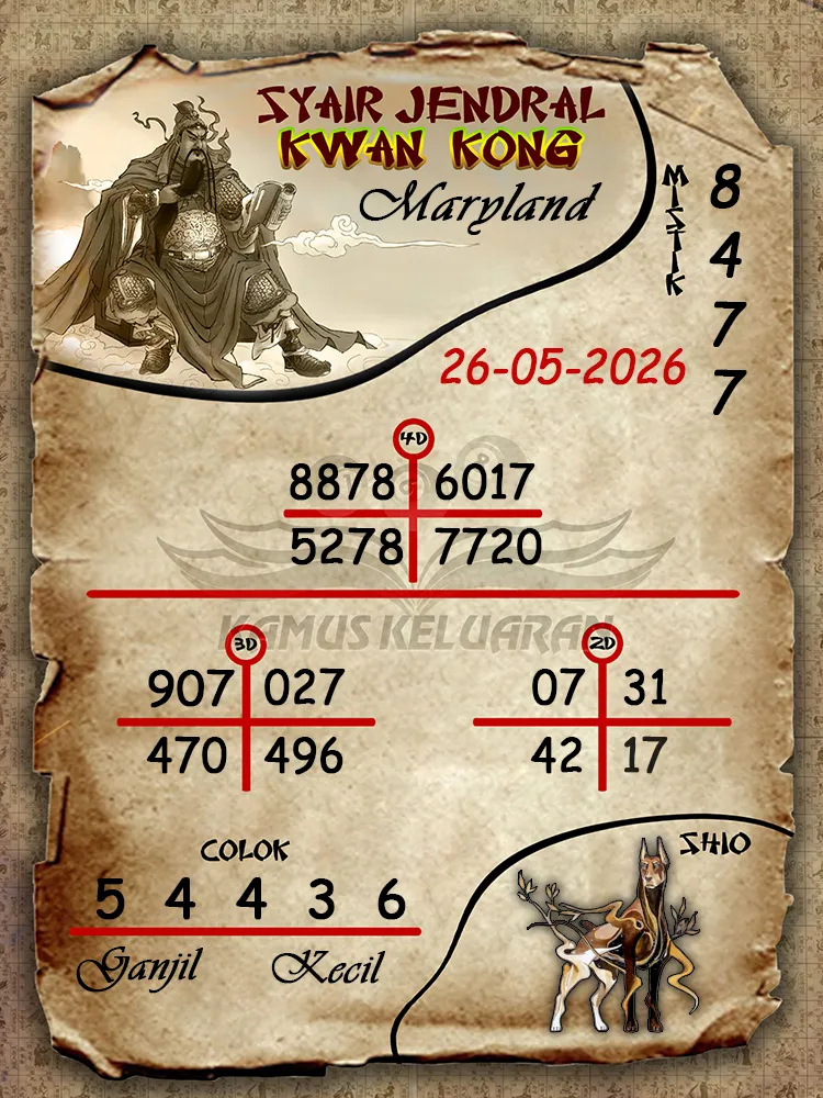 Syair Jendral Kwan Kong Maryland 26 05 2026