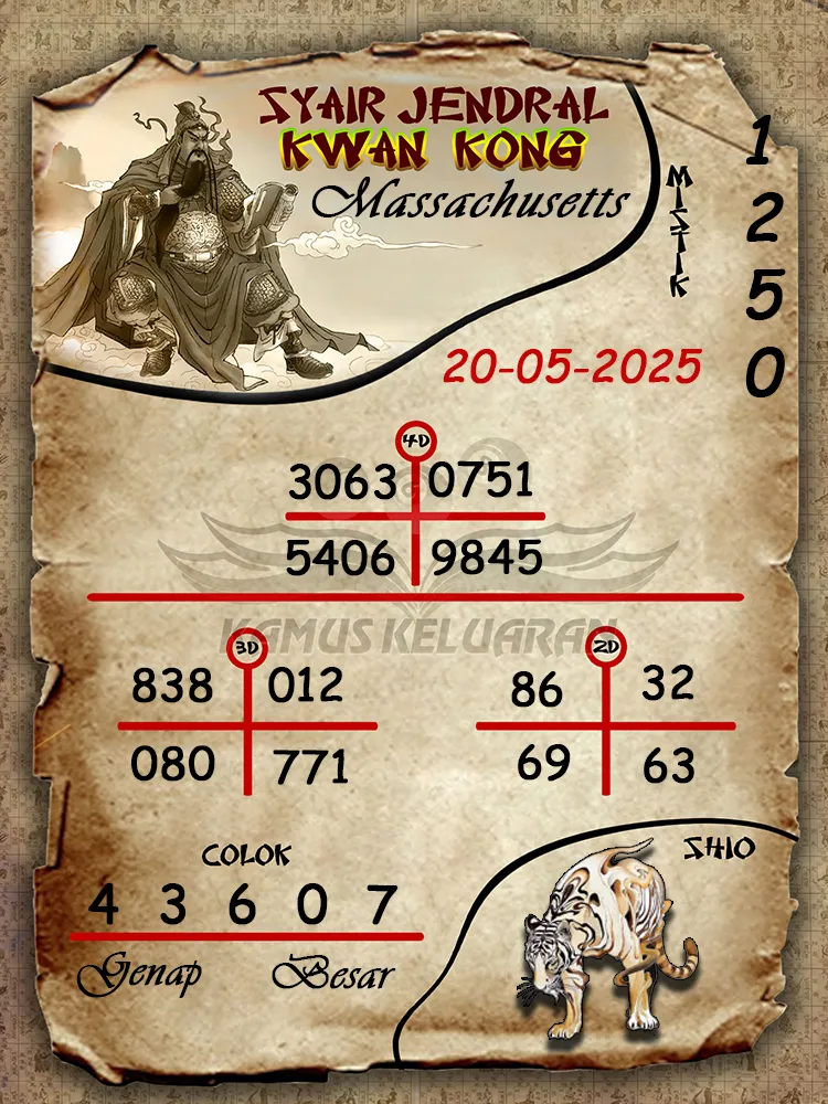 syair jendral kwan kong massachusetts 20 05 2025