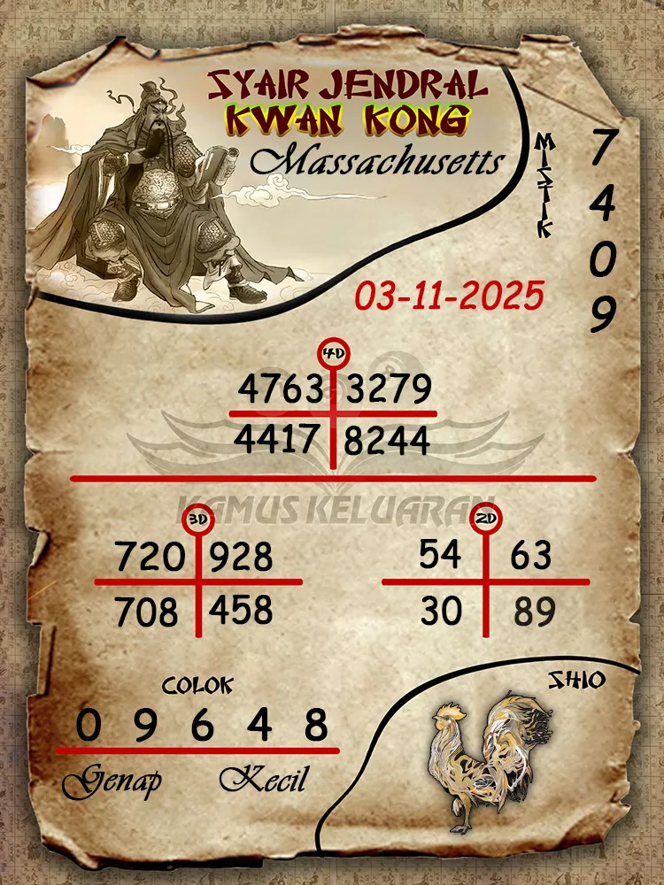 Syair Jendral Kwan Kong Massachusetts 03 11 2025