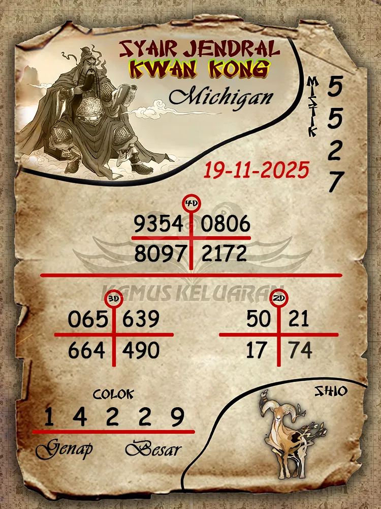 Syair Jendral Kwan Kong Michigan 19 11 2025