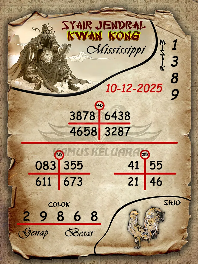 Syair Jendral Kwan Kong Mississippi 10 12 2025