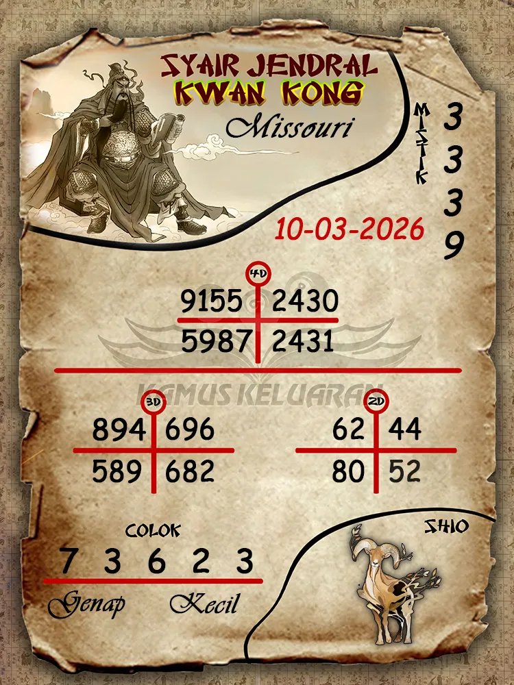 Syair Jendral Kwan Kong Missouri 10 03 2026