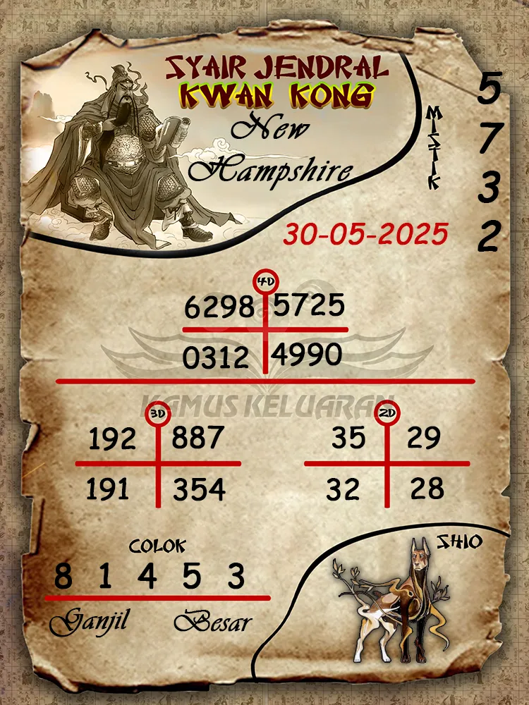syair jendral kwan kong new hampshire 30 05 2025