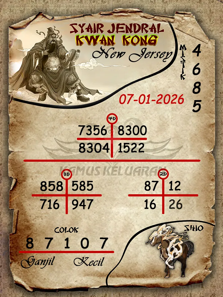 Syair Jendral Kwan Kong New Jersey 07 01 2026