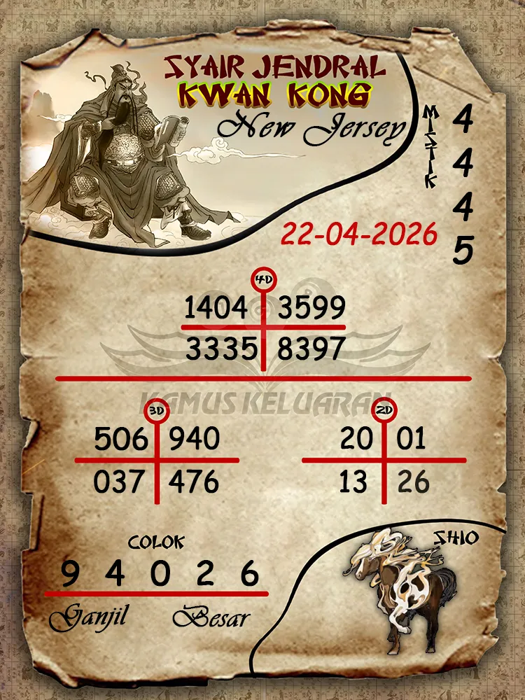 Syair Jendral Kwan Kong New Jersey 22 04 2026