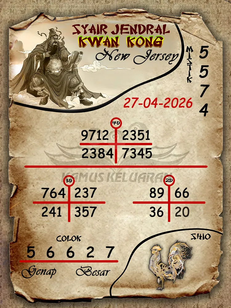 Syair Jendral Kwan Kong New Jersey 27 04 2026