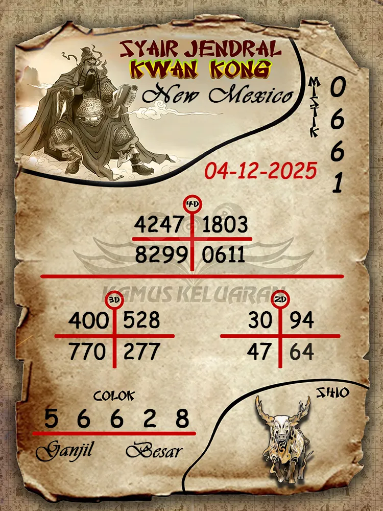 Syair Jendral Kwan Kong New Mexico 04 12 2025