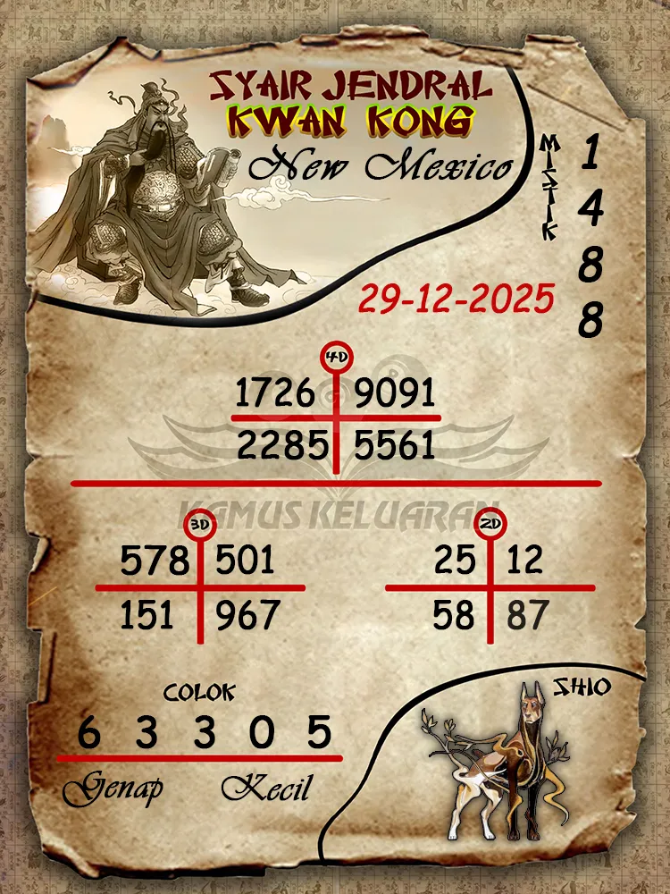 Syair Jendral Kwan Kong New Mexico 29 12 2025