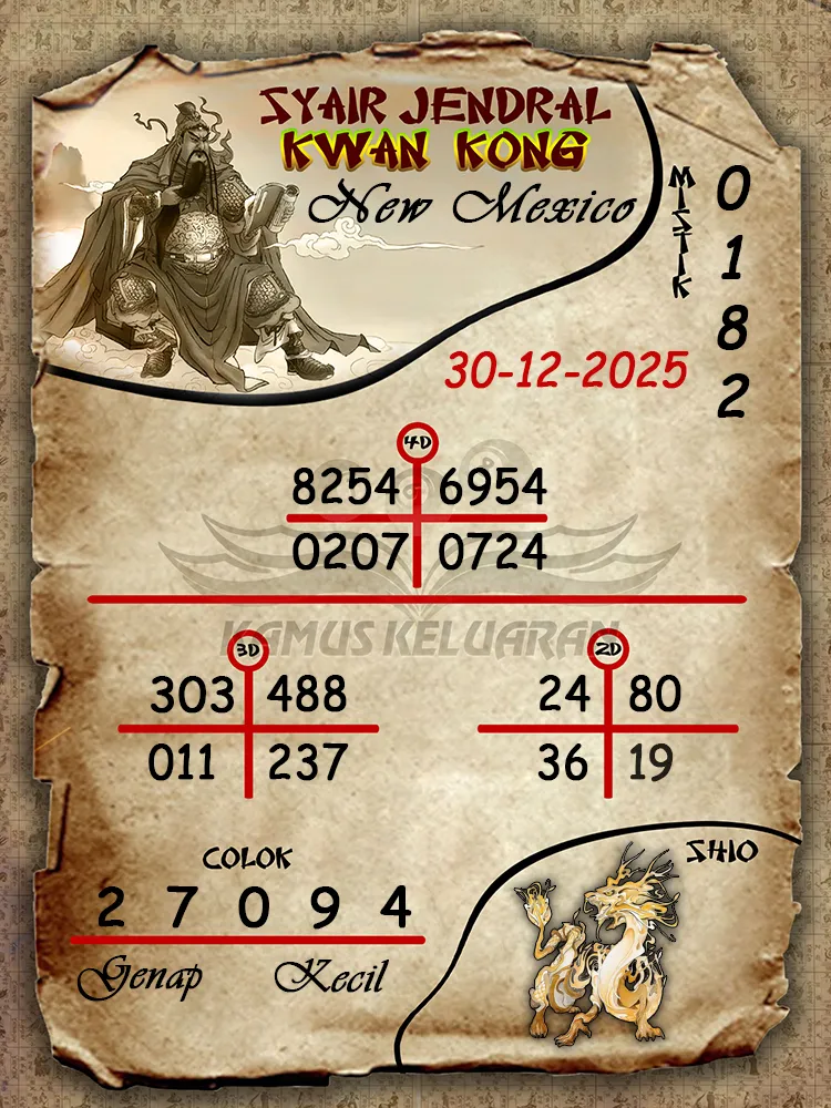 Syair Jendral Kwan Kong New Mexico 30 12 2025