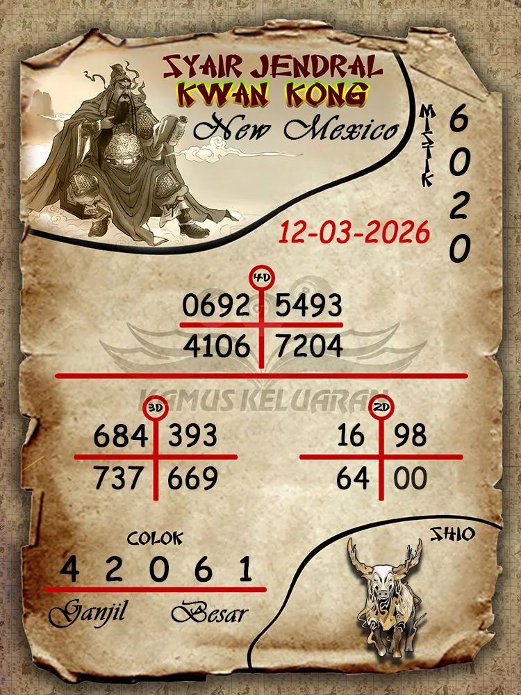 Syair Jendral Kwan Kong New Mexico 12 03 2026