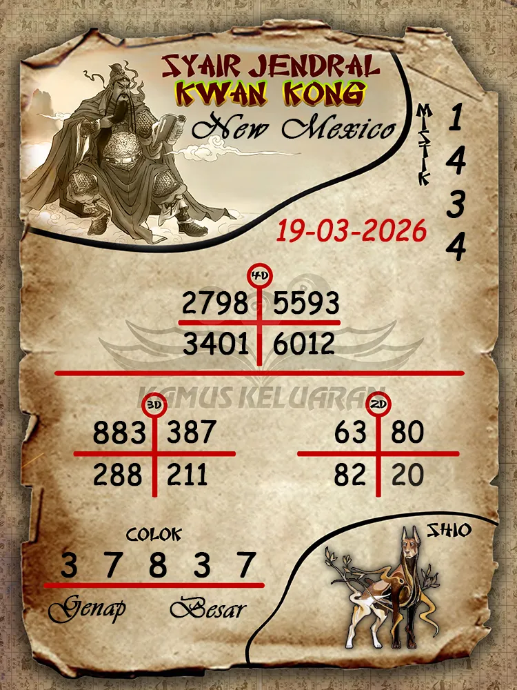 Syair Jendral Kwan Kong New Mexico 19 03 2026