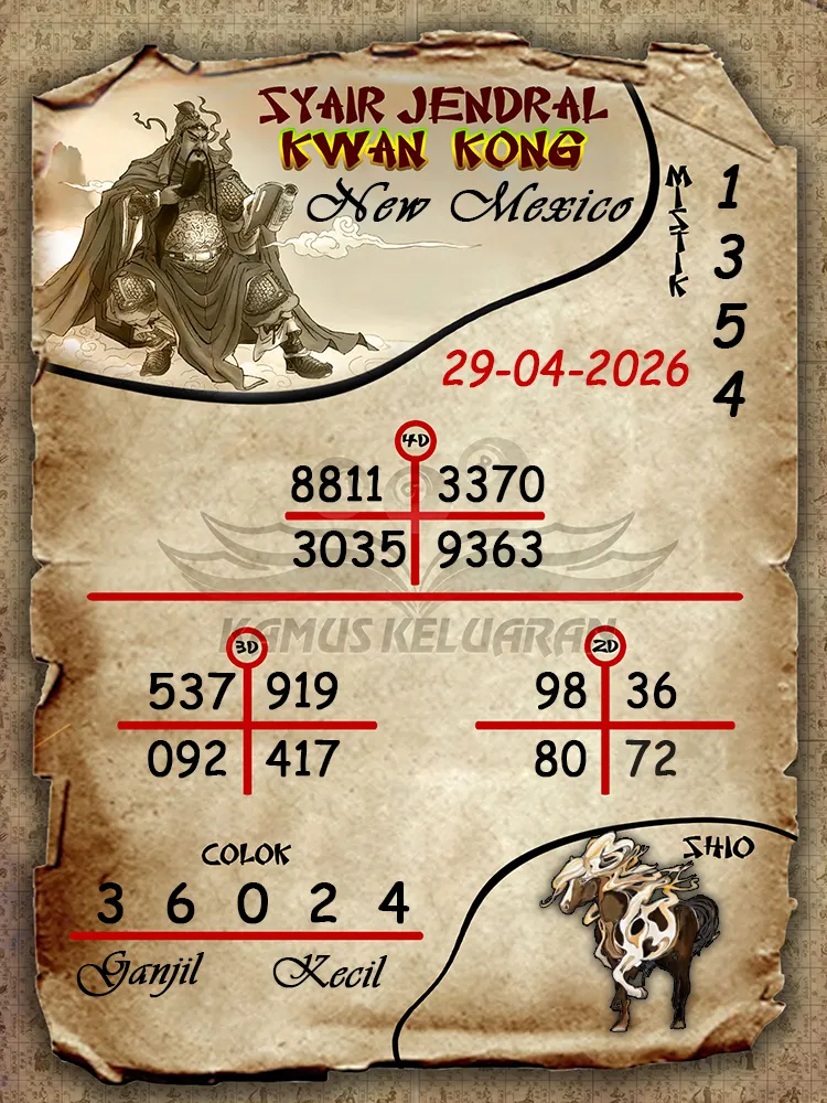 Syair Jendral Kwan Kong New Mexico 29 04 2026