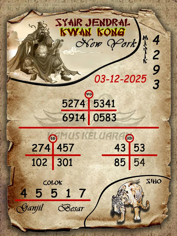 Syair Jendral Kwan Kong New York 03 12 2025