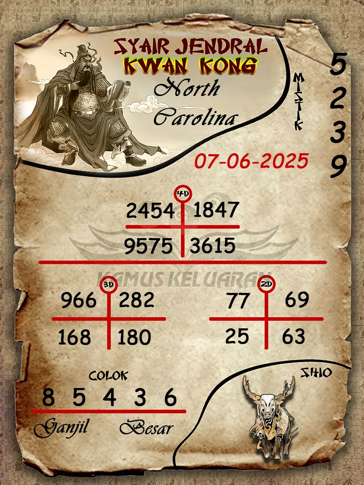 syair jendral kwan kong north carolina 07 06 2025