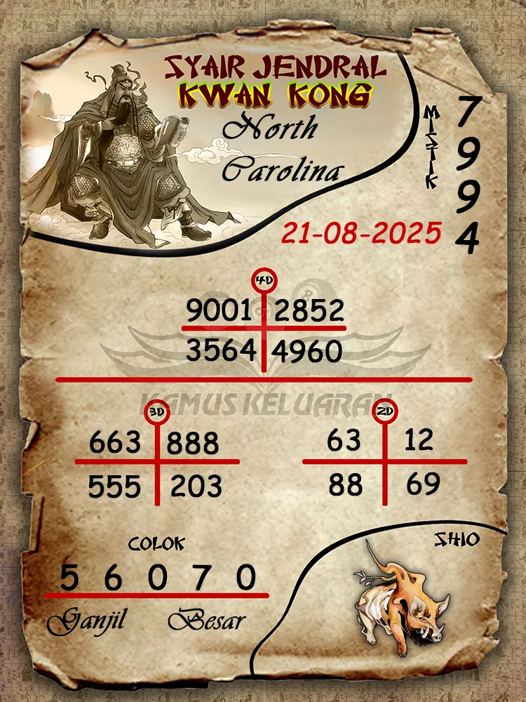 syair jendral kwan kong North Carolina 21 08 2025