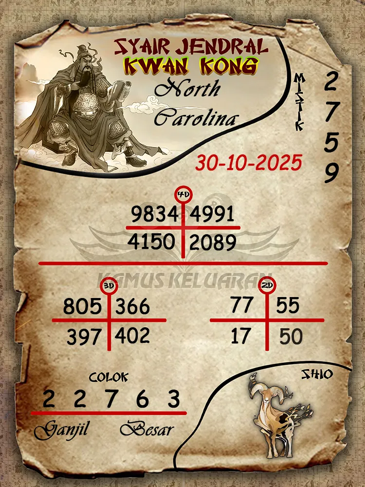 Syair Jendral Kwan Kong North Carolina 30 10 2025