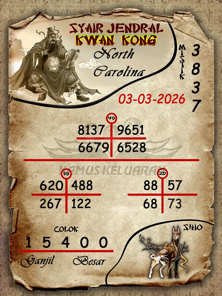 Syair Jendral Kwan Kong North Carolina 03 03 2026