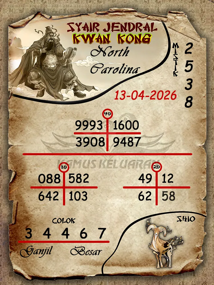 Syair Jendral Kwan Kong North Carolina 13 04 2026