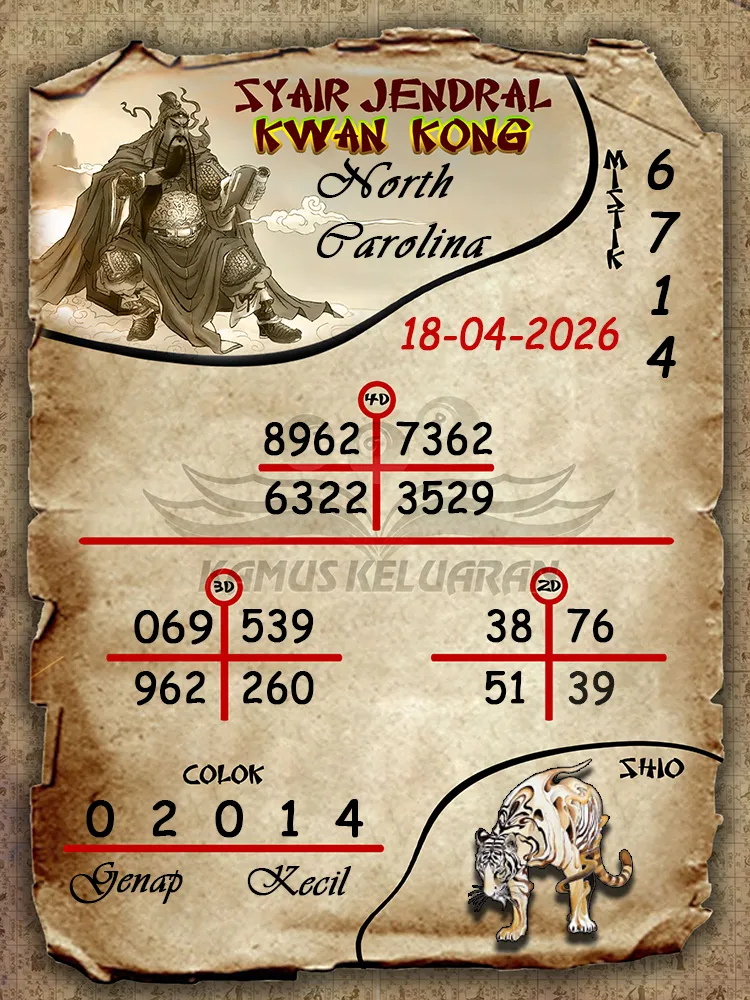 Syair Jendral Kwan Kong North Carolina 18 04 2026