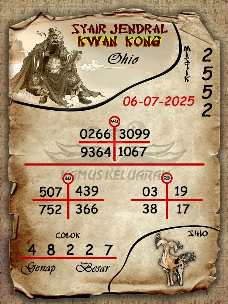 syair jendral kwan kong Ohio 06 07 2025