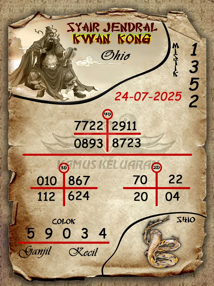 syair jendral kwan kong Ohio 24 07 2025