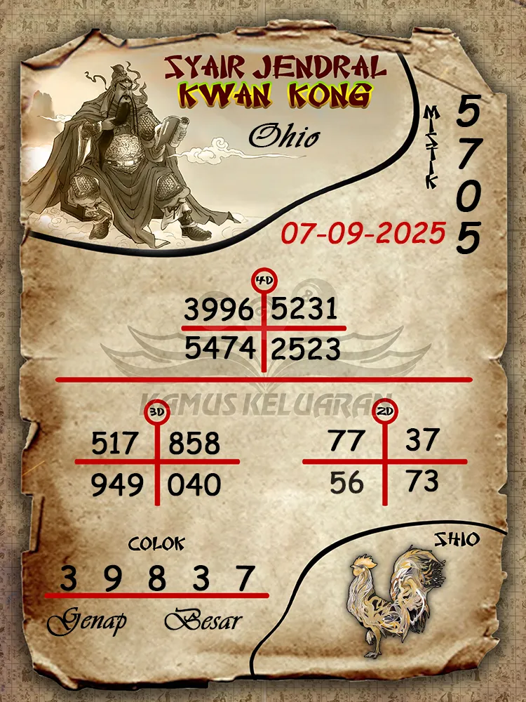 syair jendral kwan kong Ohio 07 09 2025