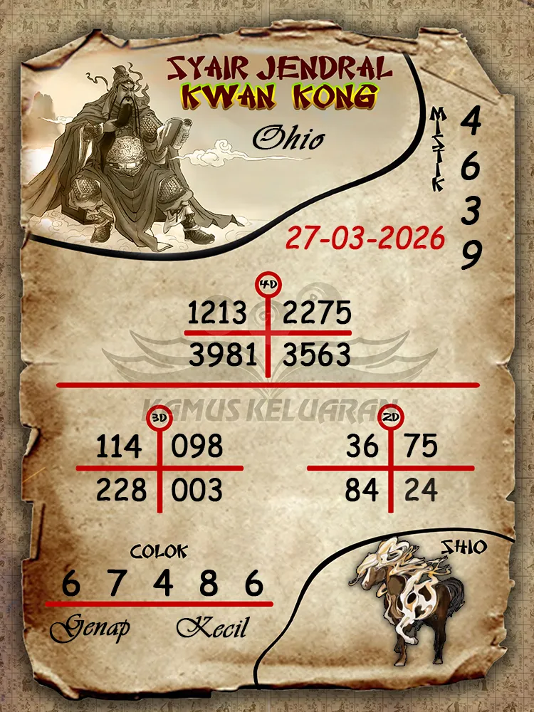 Syair Jendral Kwan Kong Ohio 27 03 2026