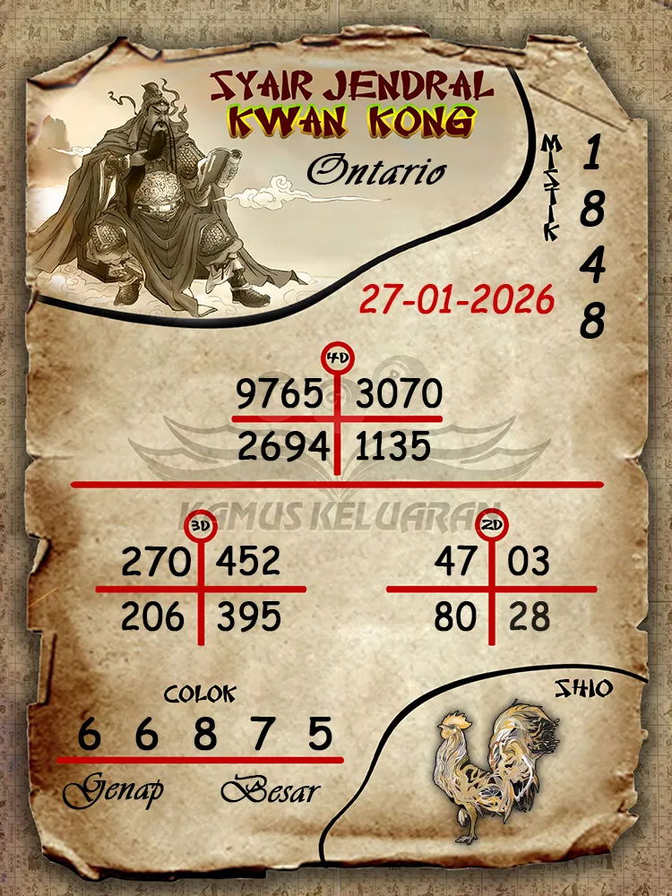 Syair Jendral Kwan Kong Ontario 27 01 2026