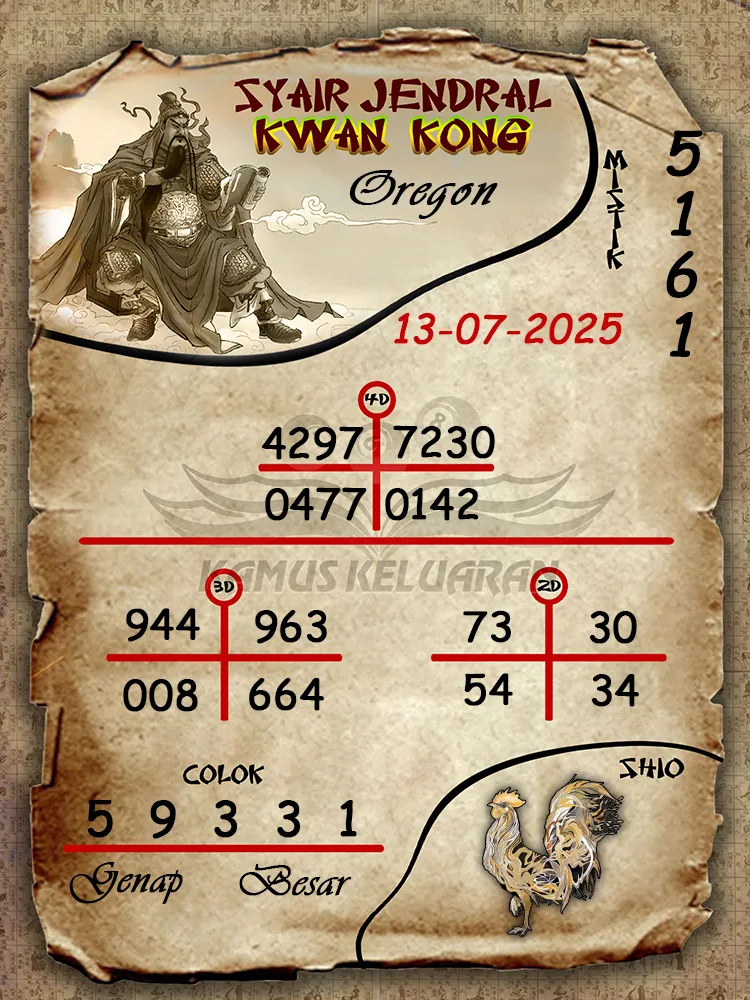 syair jendral kwan kong Fujian 13 07 2025