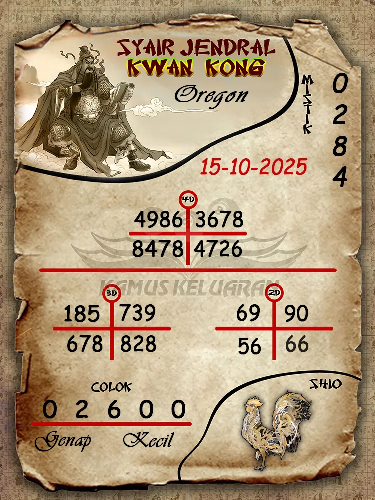 Syair Jendral Kwan Kong Oregon 15 10 2025