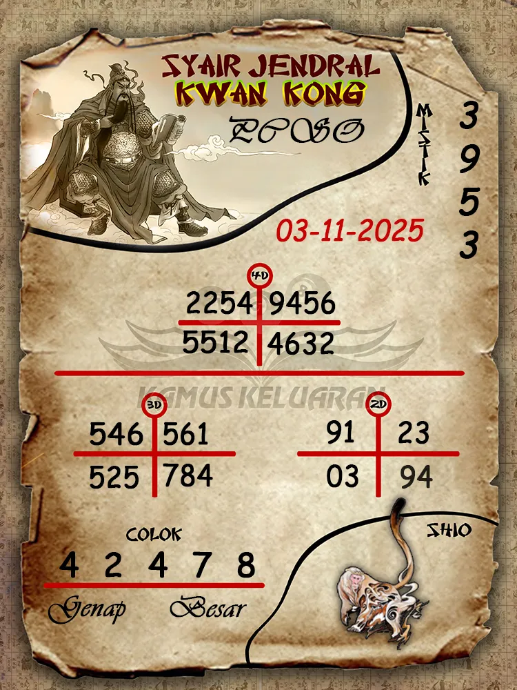 Syair Jendral Kwan Kong PCSO 03 11 2025