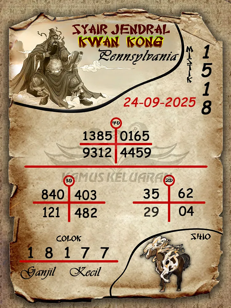 syair jendral kwan kong Pennsylvania 24 09 2025