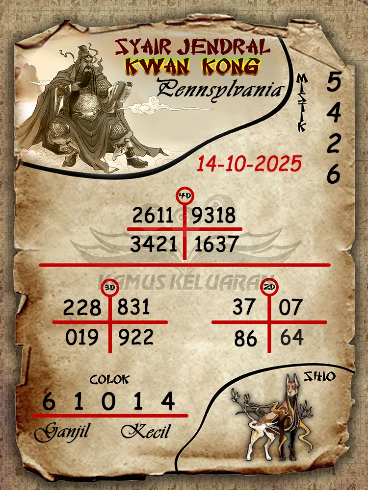 Syair Jendral Kwan Kong Pennsylvania 14 10 2025