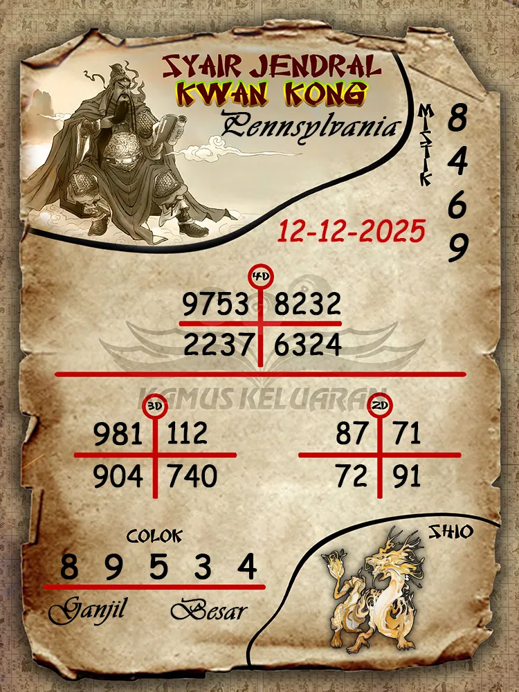 Syair Jendral Kwan Kong Pennsylvania 12 12 2025