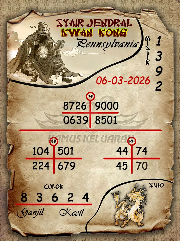 Syair Jendral Kwan Kong Pennsylvania 06 03 2026