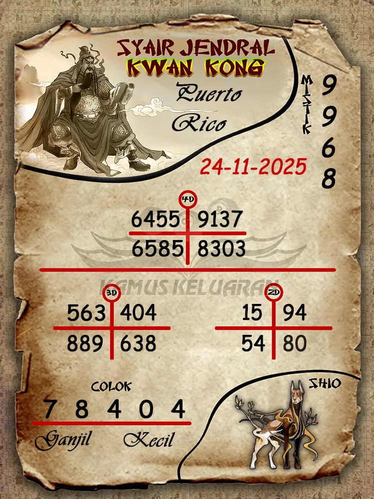 Syair Jendral Kwan Kong Puerto Rico 24 11 2025