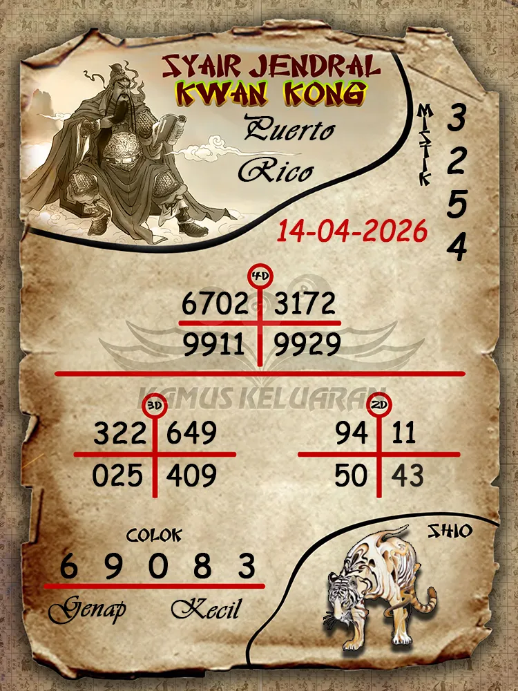 Syair Jendral Kwan Kong Puerto Rico 14 04 2026