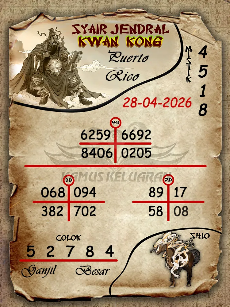 Syair Jendral Kwan Kong Puerto Rico 28 04 2026