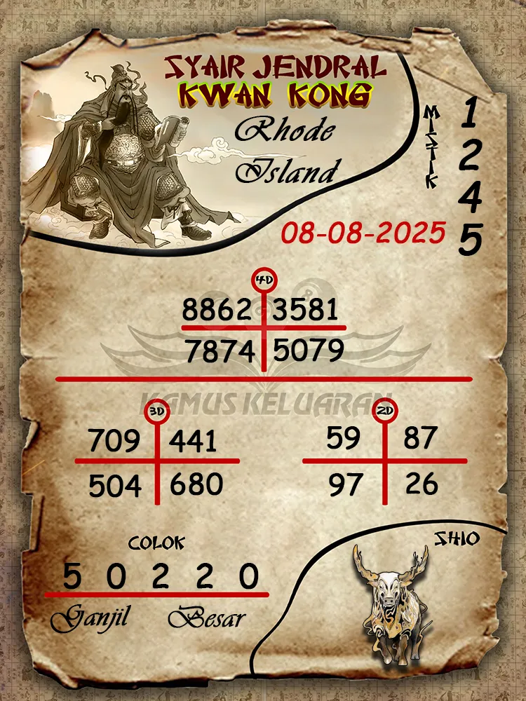 syair jendral kwan kong Rhode Island 08 08 2025