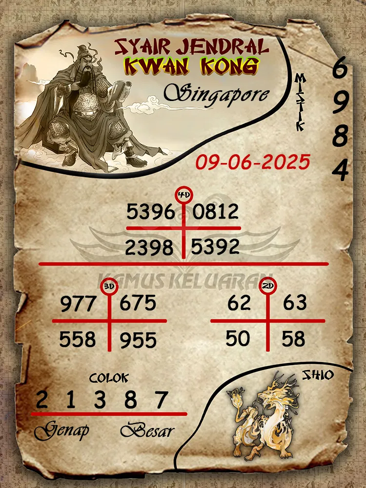 syair jendral kwan kong singapore 09 06 2025
