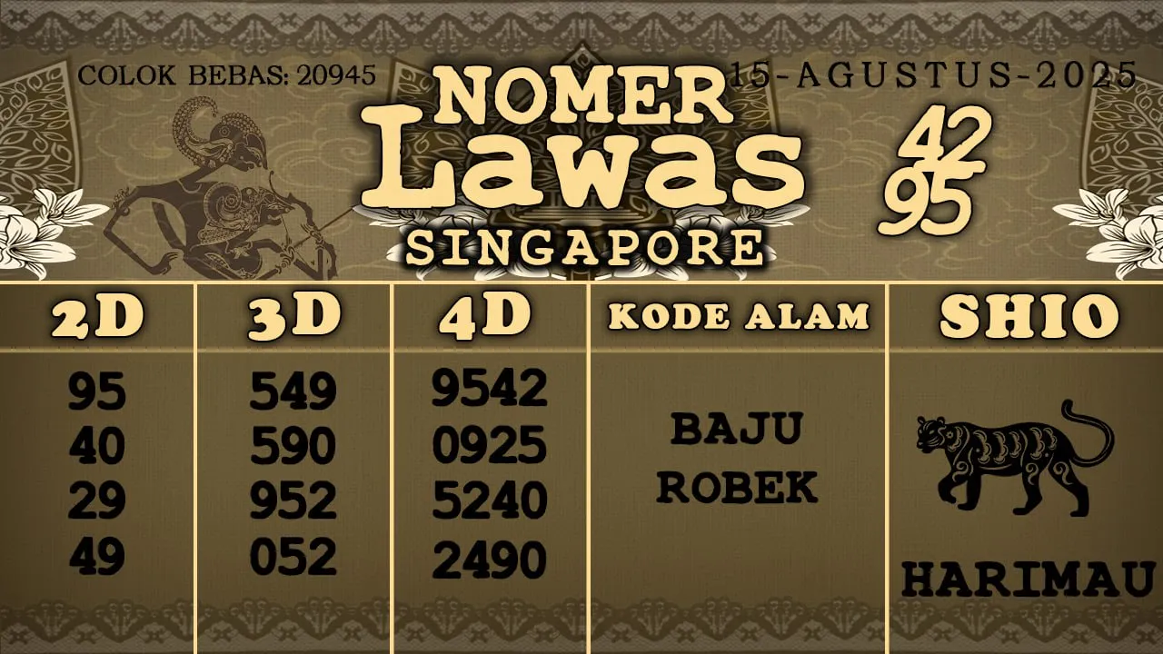 syair Nomer Lawas Singapore 15 08 2025