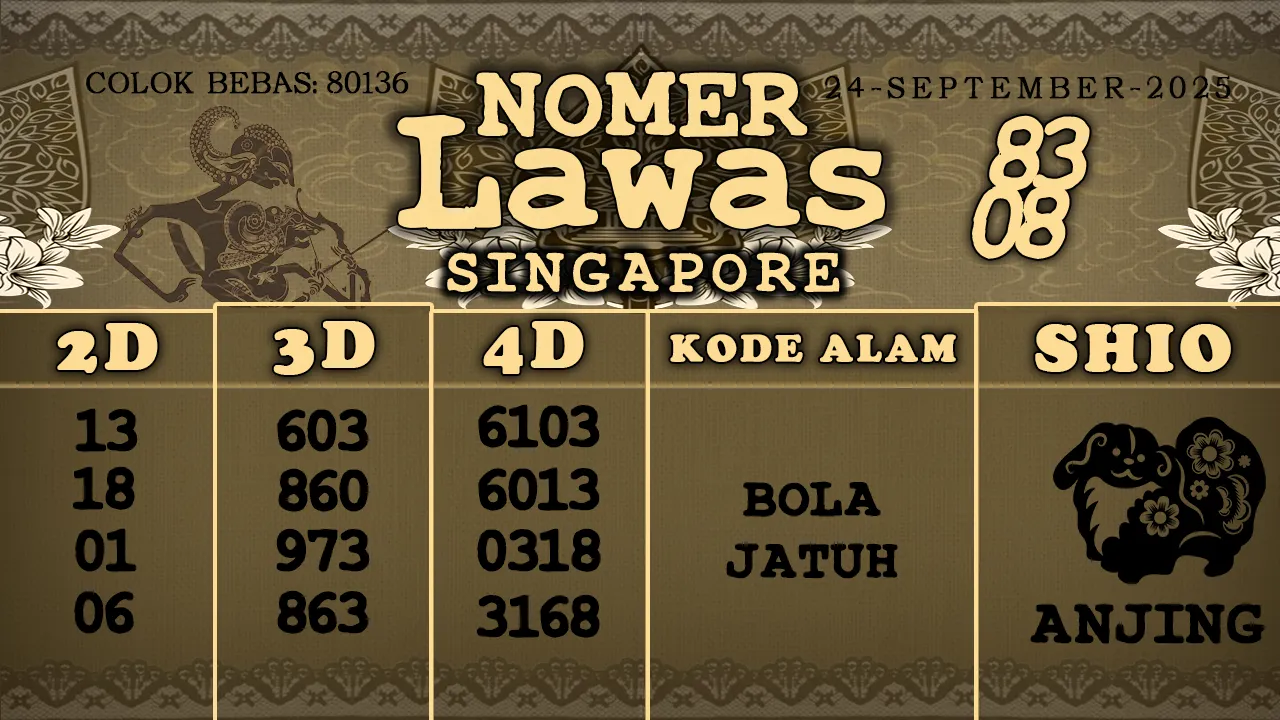 syair Nomer Lawas Singapore 24 09 2025