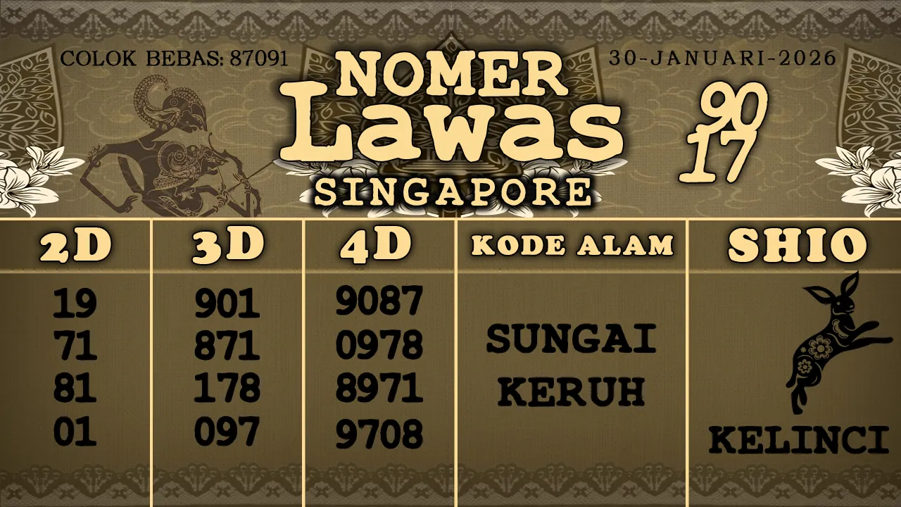 syair Nomer Lawas Singapore 30 01 2026