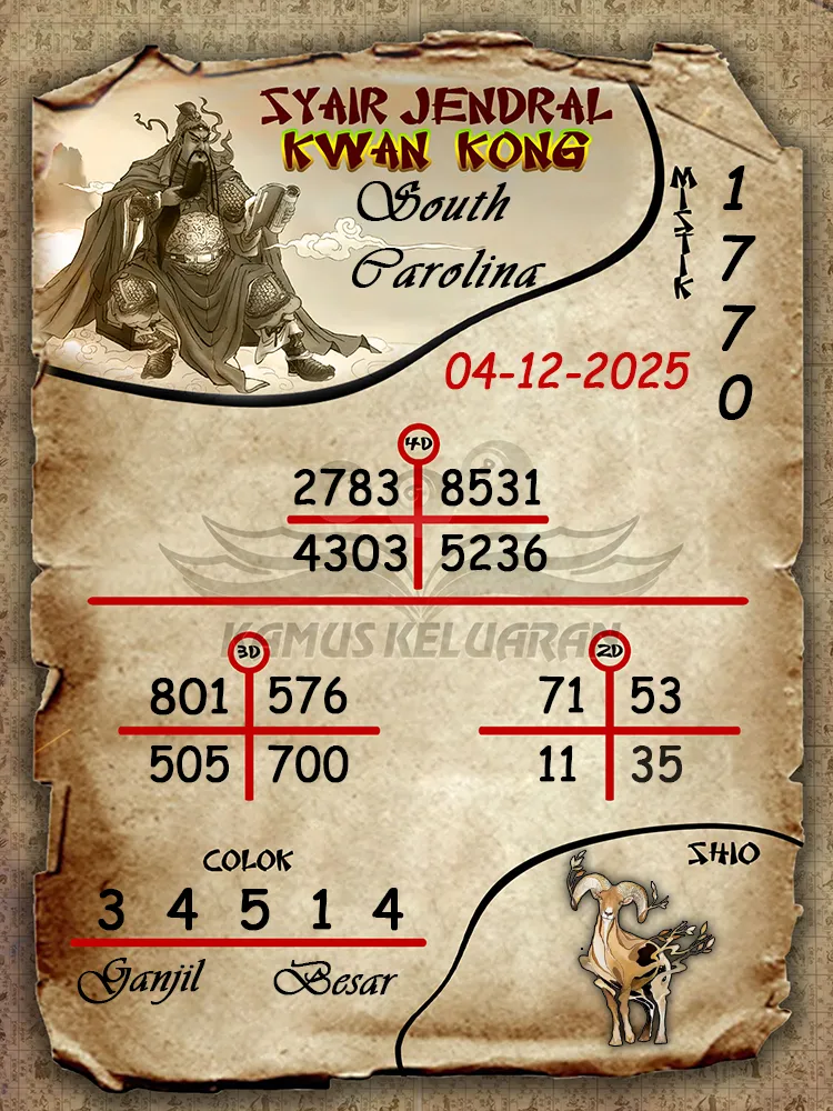 Syair Jendral Kwan Kong South Carolina 04 12 2025
