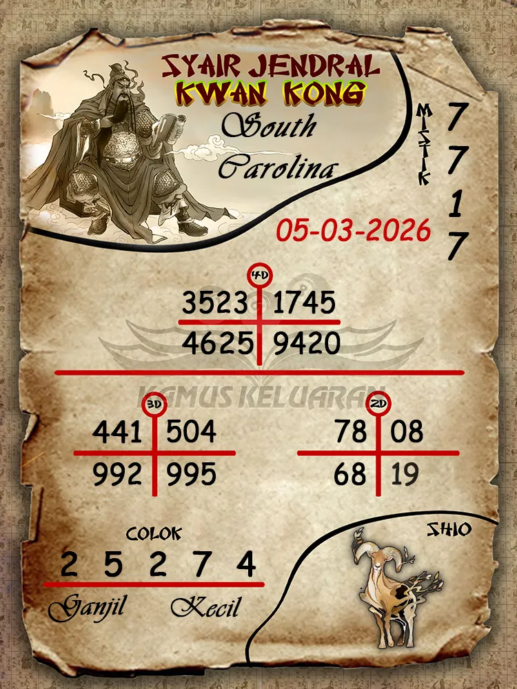 Syair Jendral Kwan Kong South Carolina 05 03 2026