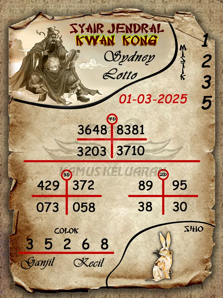 syair jendral kwan kong sydney lotto 01 03 2025