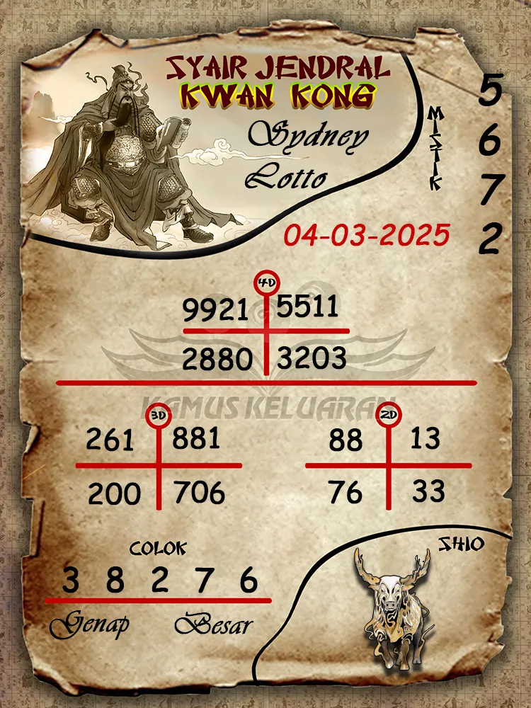 syair jendral kwan kong sydney lotto 04 03 2025