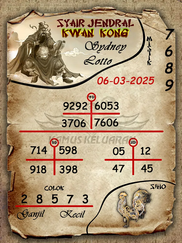 syair jendral kwan kong sydney lotto 06 03 2025