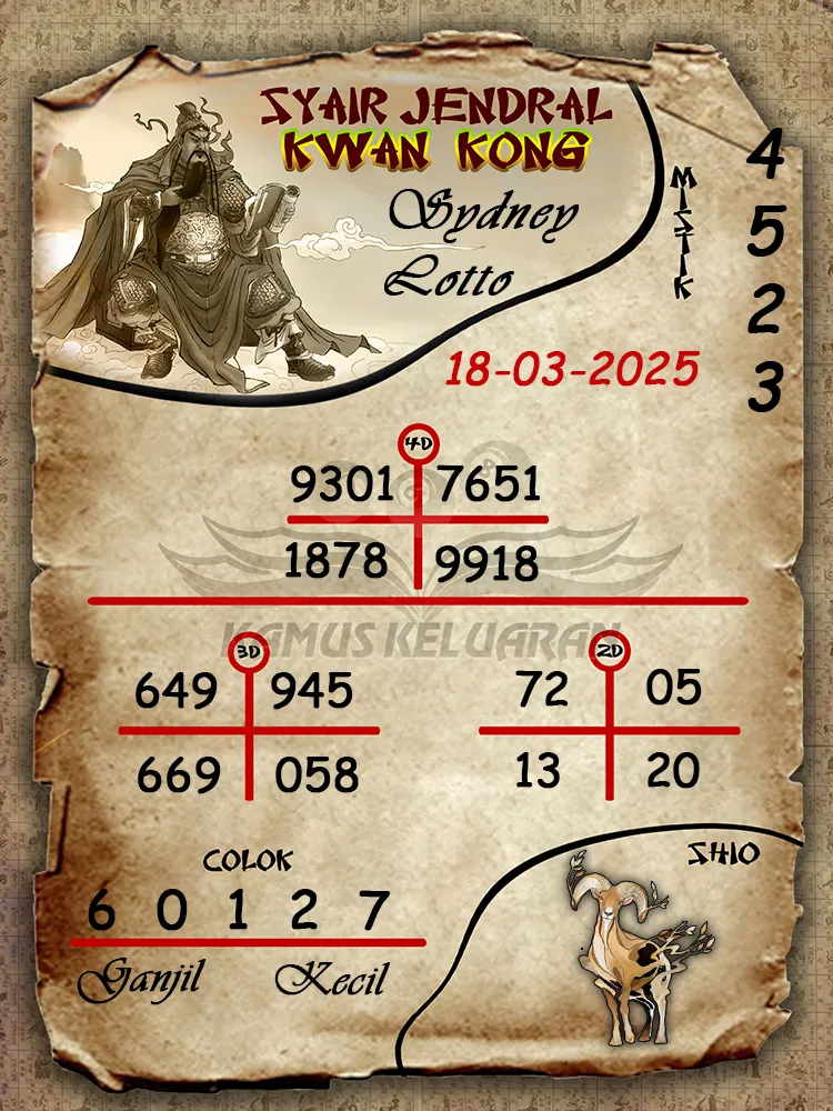 syair jendral kwan kong sydney lotto 18 03 2025