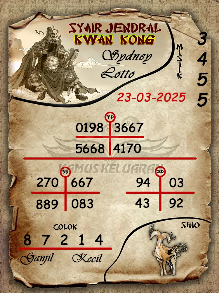 syair jendral kwan kong sydney lotto 23 03 2025